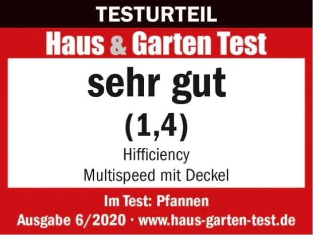 Testsieger